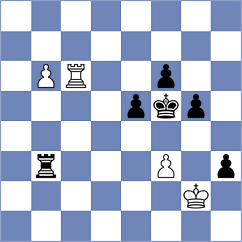 Tsakiris - Kalogeris (Thessaloniki GRE, 2022)