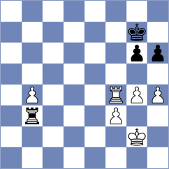 Solovchuk - Grabinsky (Chess.com INT, 2020)