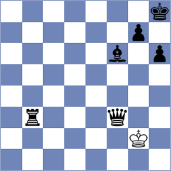 Mullodzhanov - Cherepov (chess.com INT, 2024)