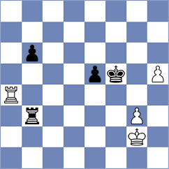 Huettl - Meyer (Germany, 2004)