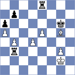 Kiseljova - Brady (chess.com INT, 2025)