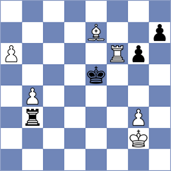 Waldhausen Gordon - Shodikulov (chess.com INT, 2024)