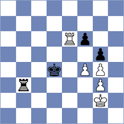 Khripachenko - Cilek (chess.com INT, 2022)
