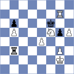 Nagy - Ozer (Chess.com INT, 2020)