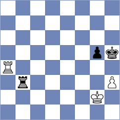 Levine - Srihari (Chess.com INT, 2021)