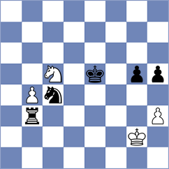 Artemiev - Grischuk (Moscow RUS, 2025)