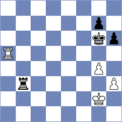 Ogloblin - Vera Gonzalez Quevedo (chess.com INT, 2022)
