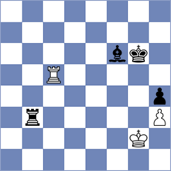 Sharbatian - Bikuzhin (Vladimir, 2008)