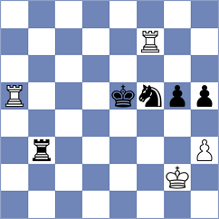 Alvarez Fernandez - Winkels (chess.com INT, 2024)