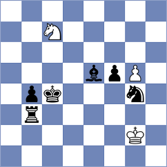 Bazeev - Dominguez Perez (chess.com INT, 2023)