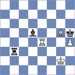 Vlassov - Miladinovic (chess.com INT, 2023)