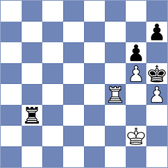 Hajiyev - Santosh (chess.com INT, 2025)
