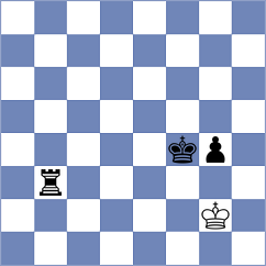 Manukyan - Shahaliyev (Chess.com INT, 2021)