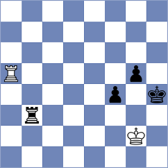 Lima - Jia (chess.com INT, 2024)