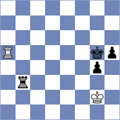 Kokoszczynski - Veloso (chess.com INT, 2025)