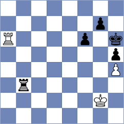 Parnali - Pujari (chess.com INT, 2024)