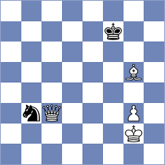 Ermolaev - Mafra (chess.com INT, 2025)