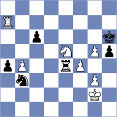 Ratkovic - Gutierrez Olivares (chess.com INT, 2024)