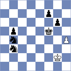 Flynn - Puzyrevsky (chess.com INT, 2024)