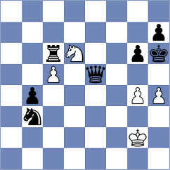 Tay - Kozak (chess.com INT, 2022)