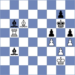 Suleymanli - Seletsky (chess.com INT, 2023)