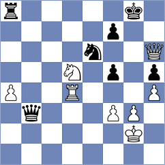 Pigeat - Rios Escobar (chess.com INT, 2023)