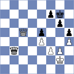 Cheparinov - Mamedov (Budva, 2009)