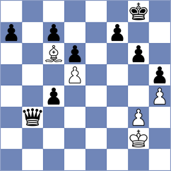 Barbashin - Shashikant (chess.com INT, 2022)