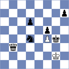 Head - Ramirez M (Chess.com INT, 2021)