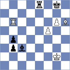 Arakelyan - Bambino Filho (chess.com INT, 2025)
