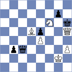 Hosseini - Shiralizadeh (Chess.com INT, 2021)