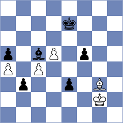 De los Santos - Krstulovic (Chess.com INT, 2020)