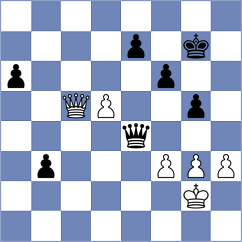 Mihajlovskij - Jekov (Bratislava, 1993)