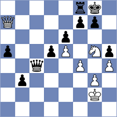 Chitre Arush - Gostev (chess.com INT, 2024)