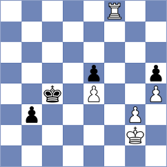 Avila Bautista - Wu (chess.com INT, 2025)