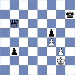 Gutierrez Olivares - Ilamparthi (chess.com INT, 2025)