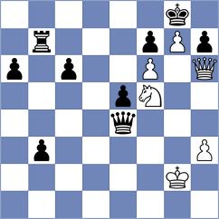 Kuderinov - Andreikin (chess.com INT, 2022)