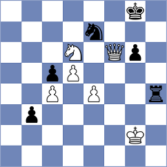 Lisik - Bodnaruk (Chess.com INT, 2021)