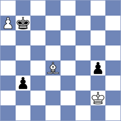 Mouhamad - Martinez Camacho (Chess.com INT, 2019)