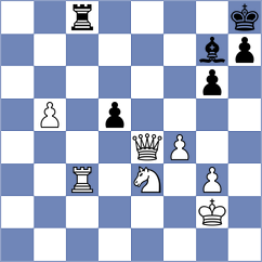 Kosakowski - Jun (chess.com INT, 2024)
