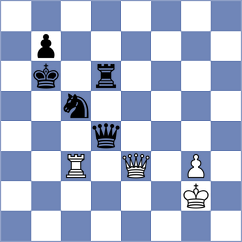 Lai - Gilfanov (chess.com INT, 2024)