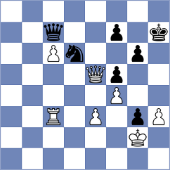 Petrosian - Ghosh (New York USA, 2024)