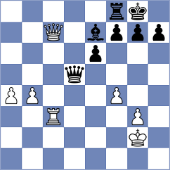 Moon - Sanzhaev (Chess.com INT, 2015)