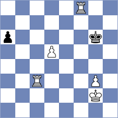 Agasiyev - Girel (chess.com INT, 2022)