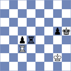 Aragon Trujillo - Mitkov (chess.com INT, 2022)
