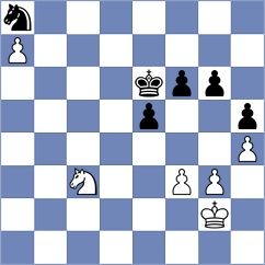 Ramirez - Garrido (San Salvador, 1974)