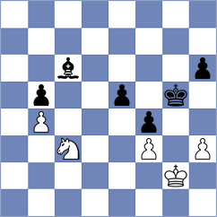 Shukhman - Donchenko (chess.com INT, 2022)