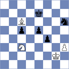 Dimitrova - Dyakova (Bankia, 1992)