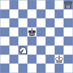 Skuridina - Popeti Martinez (lichess.org INT, 2022)