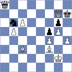 Fromm - Zmijanac (chess.com INT, 2025)